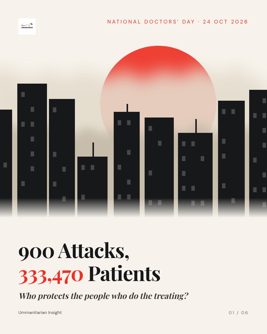 Frame 1: 900 attacks, 333,470 patients