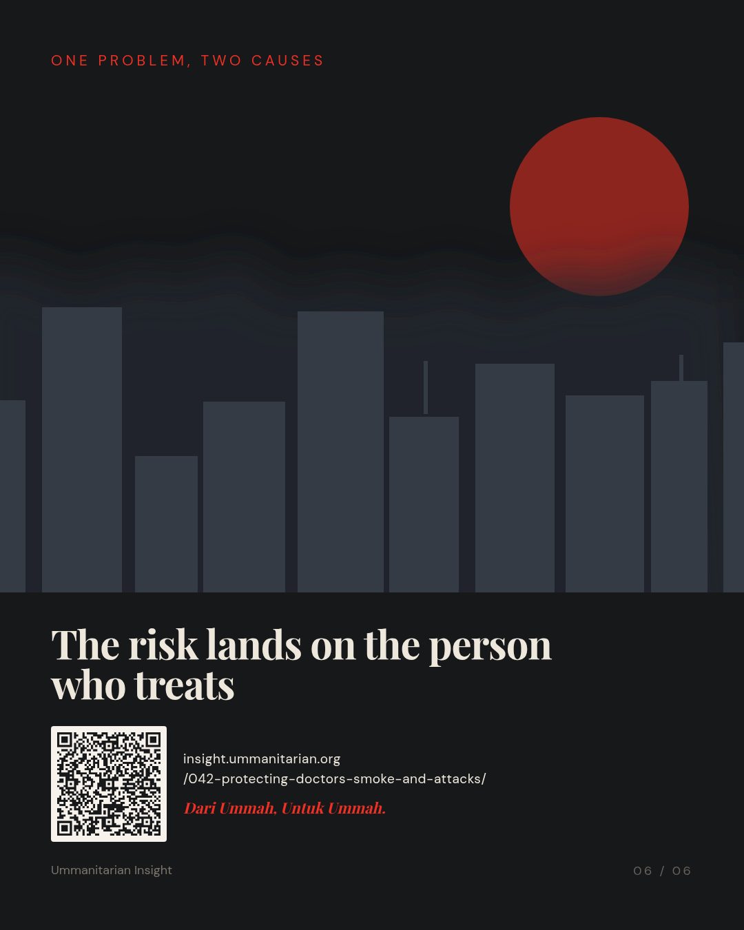 Frame 6: the risk lands on the person who treats